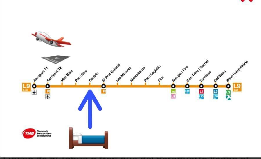埃普拉特约布里加Aeropuerto Barcelona -Mi Colibri公寓 客房 照片
